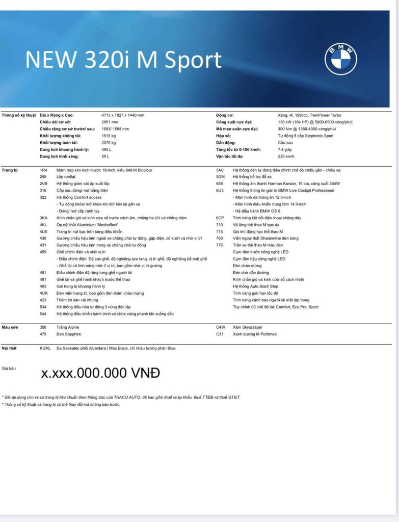 Thông số kỹ thuật BMW 320i M Sport LCI mới nhất.