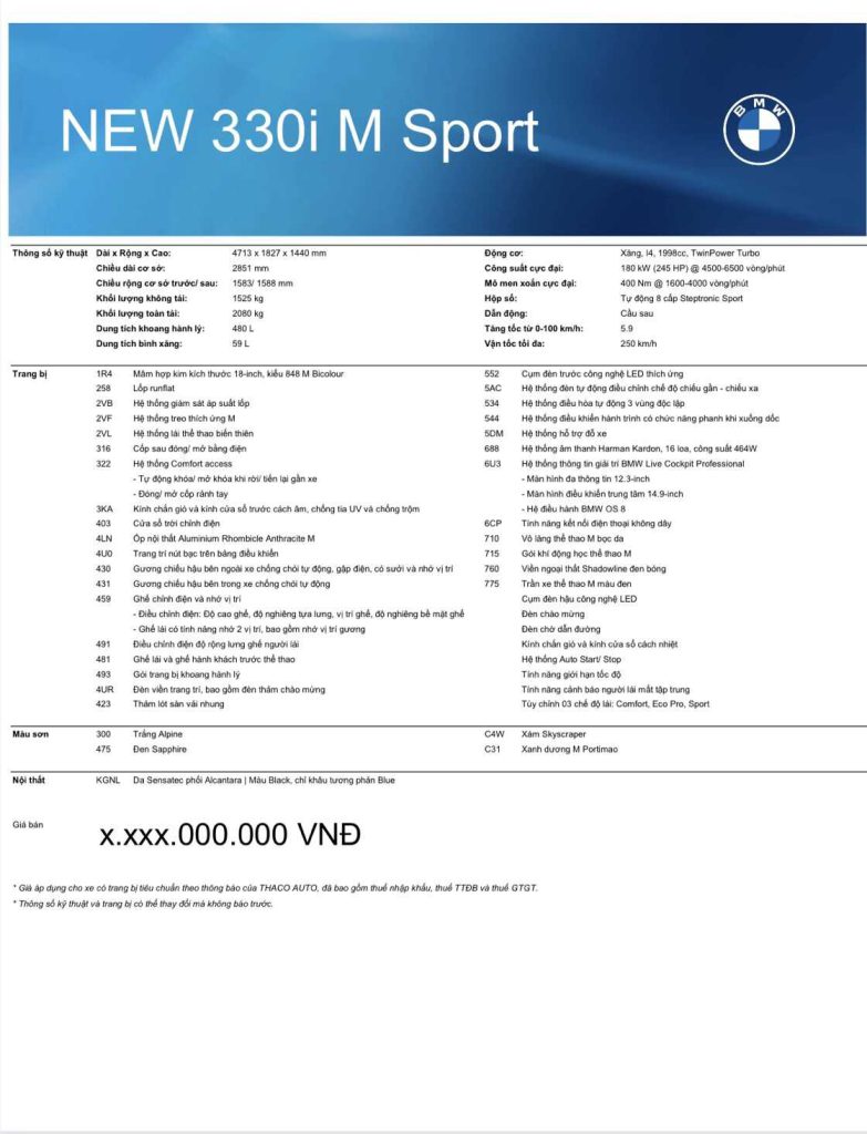 Thông số kỹ thuật BMW 330i M Sport Lci 2023.